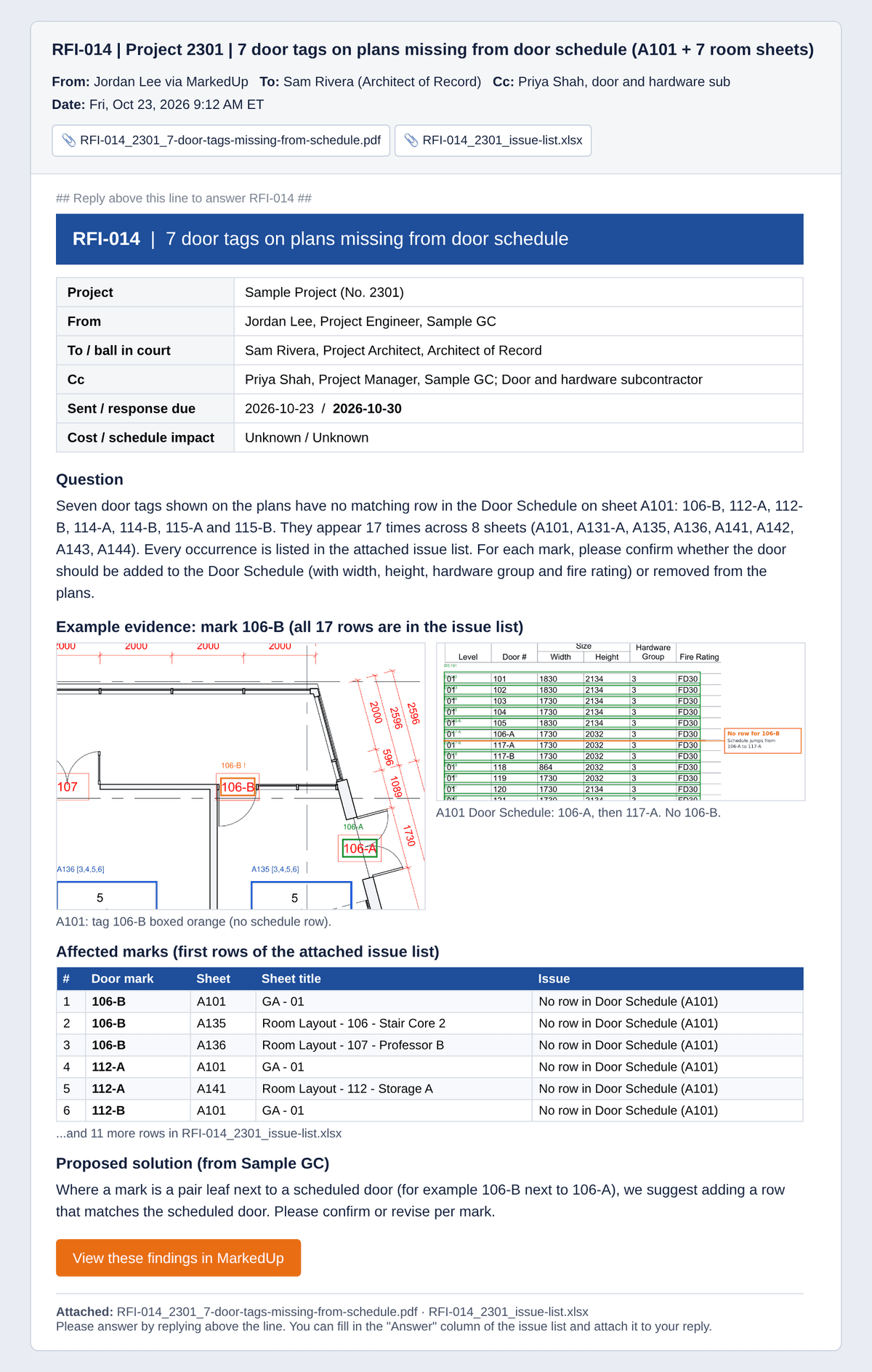 Example of a bundled RFI email covering 7 door marks that appear 17 times on 8 sheets, with the RFI PDF and xlsx issue list attached. Names and project number are placeholders.