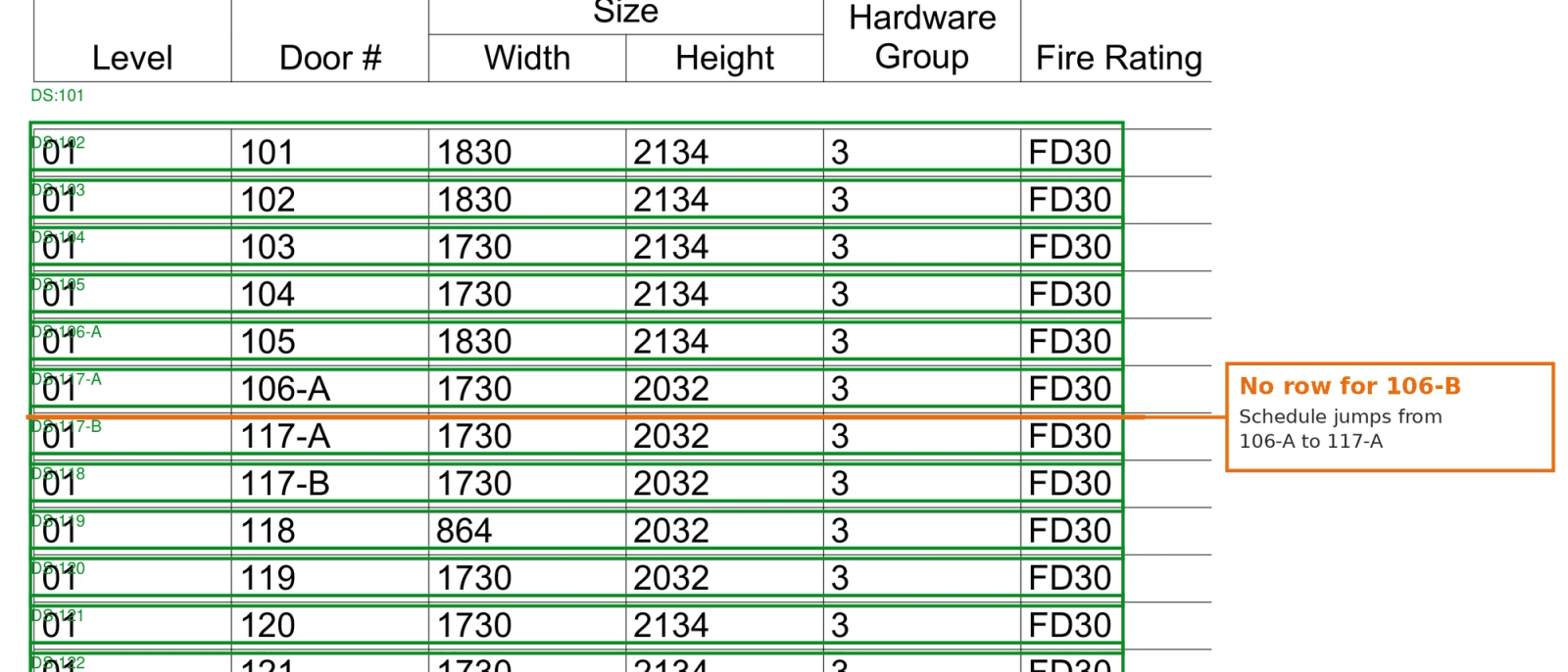 Door schedule on sheet A101: rows go from 106-A straight to 117-A, with no row for 106-B